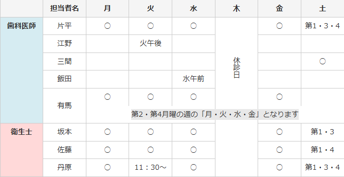 担当者診療スケジュール